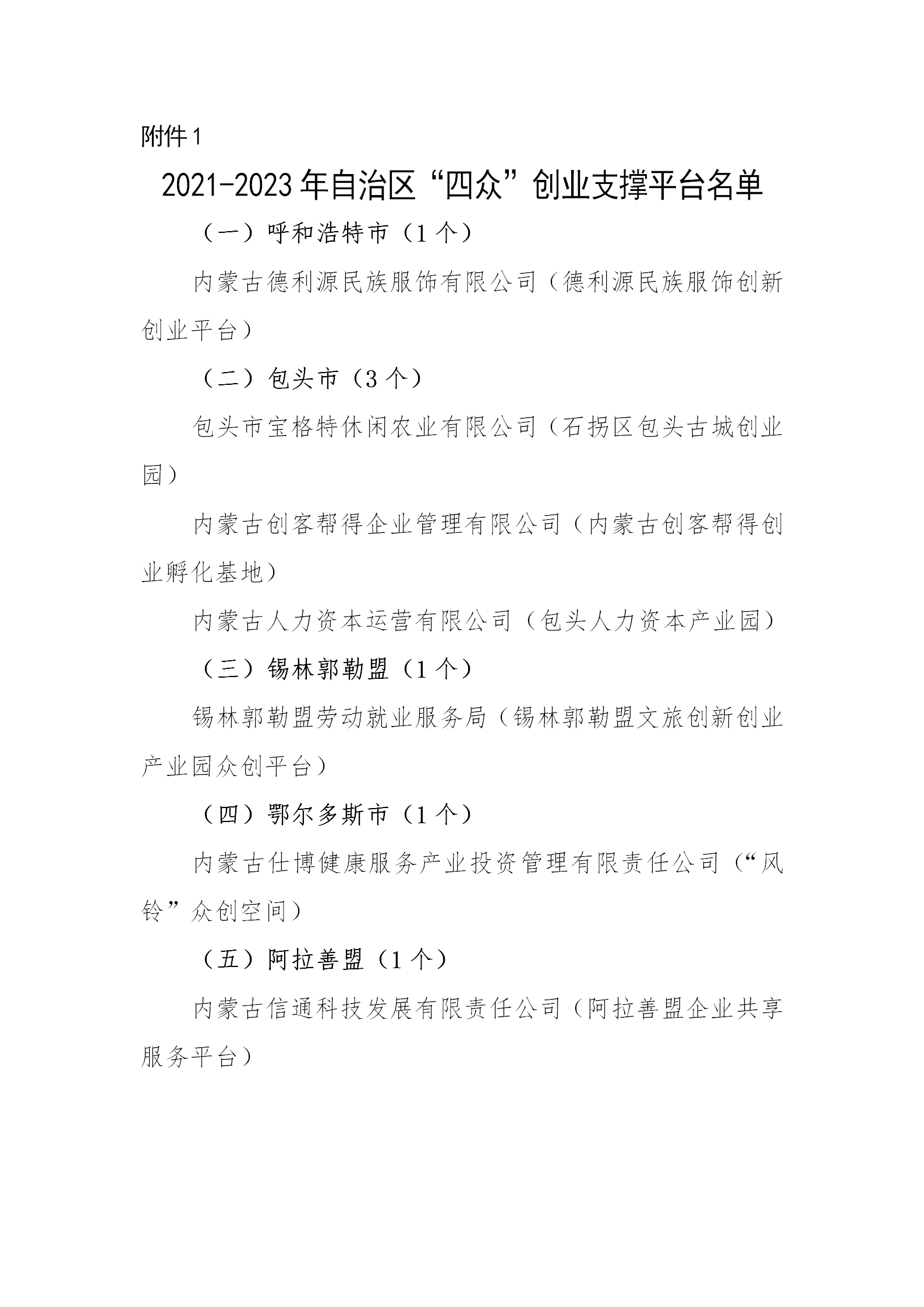 附件1：2021-2023年自治區(qū)“四眾”創(chuàng)業(yè)支撐平臺名單 (1)(1)_01.png